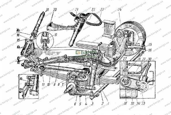 Маз-500: технические характеристики, двигатель, кпп, рулевое управление, кабина - маз