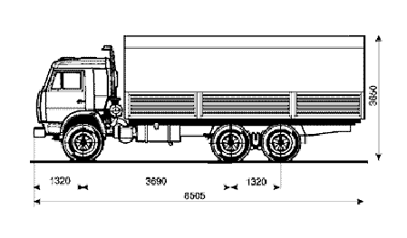 Технические характеристики камаз-53215 | грузовик.биз