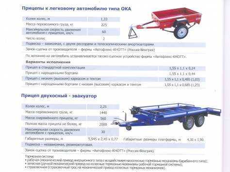 Категории транспортных средств по техническому регламенту 2022 / пдд рф - avto-russia.ru