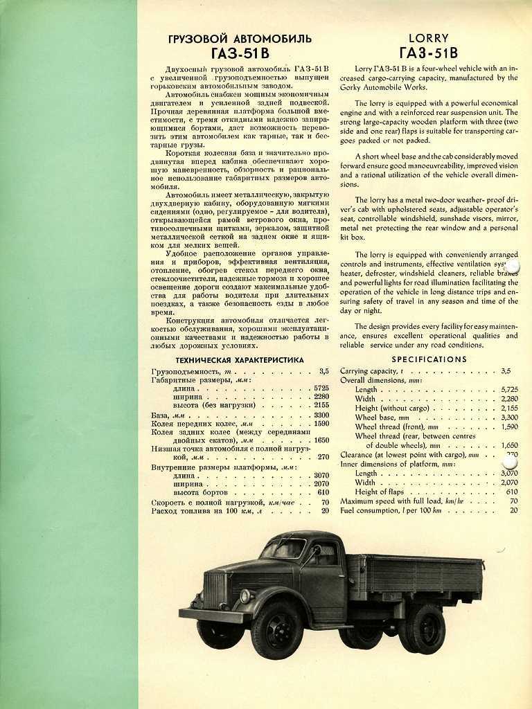 ГАЗ-51 – самый массовый грузовик советского производства в период с конца 40-х по середину 70-х годов ХХ века Универсальный автомобиль грузоподъёмностью 2,5 тонны получил широкое распространение во всех сферах народного хозяйства СССР и социалистических с