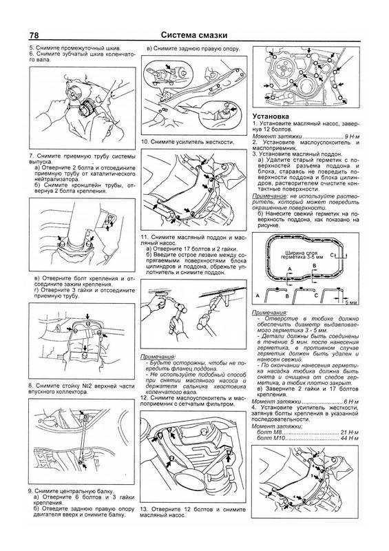 Технические характеристики 5e fe 1,5 л | auto-gl.ru