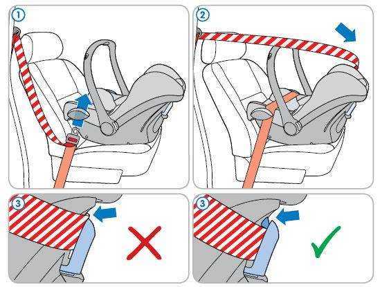 Перевозка детей на переднем сиденье по пдд 2022 — можно ли перевозить в автокресле и без него