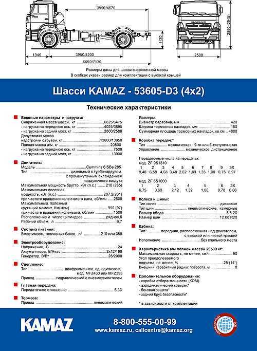 Камаз-53605: технические характеристики
