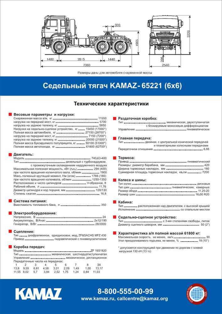 Камаз-5460. силовой агрегат и расход топлива. трансмиссия и электропитание. что пишут на форумах: отзывы владельцев