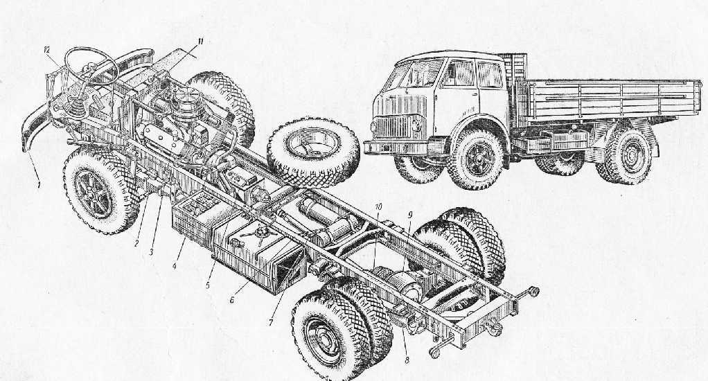 История создания и технические характеристики грузовика маз-500