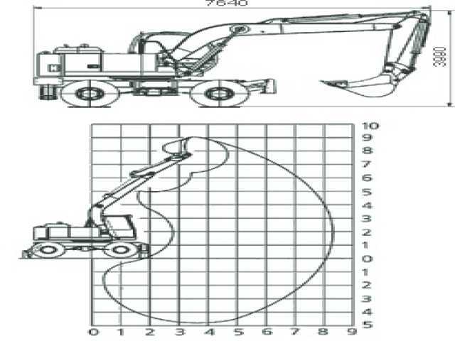 Характеристики твэкс ек-18. обзор колесного экскаватора твэкс ек-18