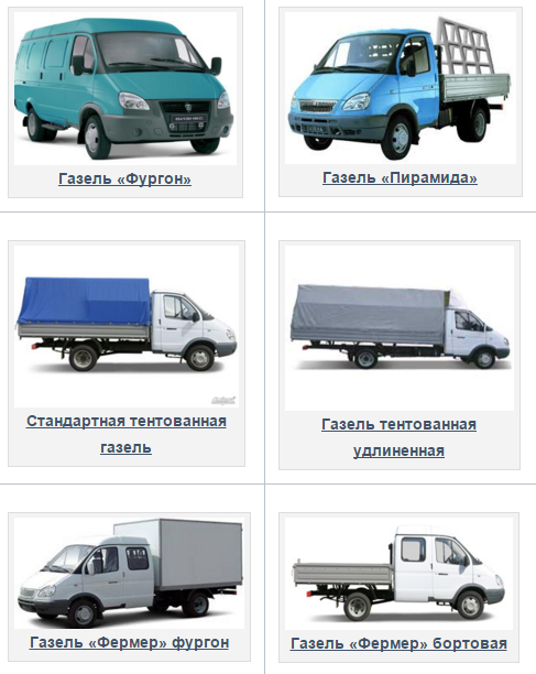 Обзор микроавтобусов ГАЗель-Бизнес ГАЗ-3221 с фотографиями Технические характеристики ГАЗель 3221 Бизнес и