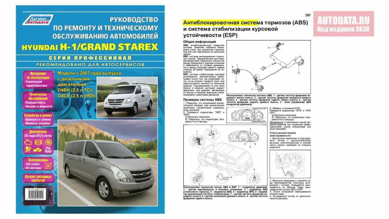 Hyundai h-1 / grand starex (tq) – погружение