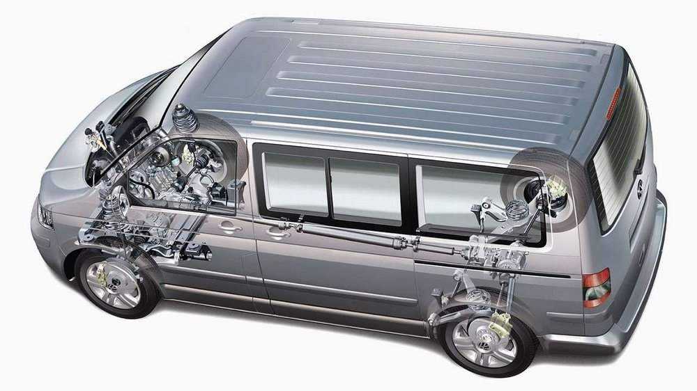 Обзор Volkswagen Transporter Chassis T5 и фото Технические характеристики шасси Фольксваген Транспортер 5-го поколения и цена в России