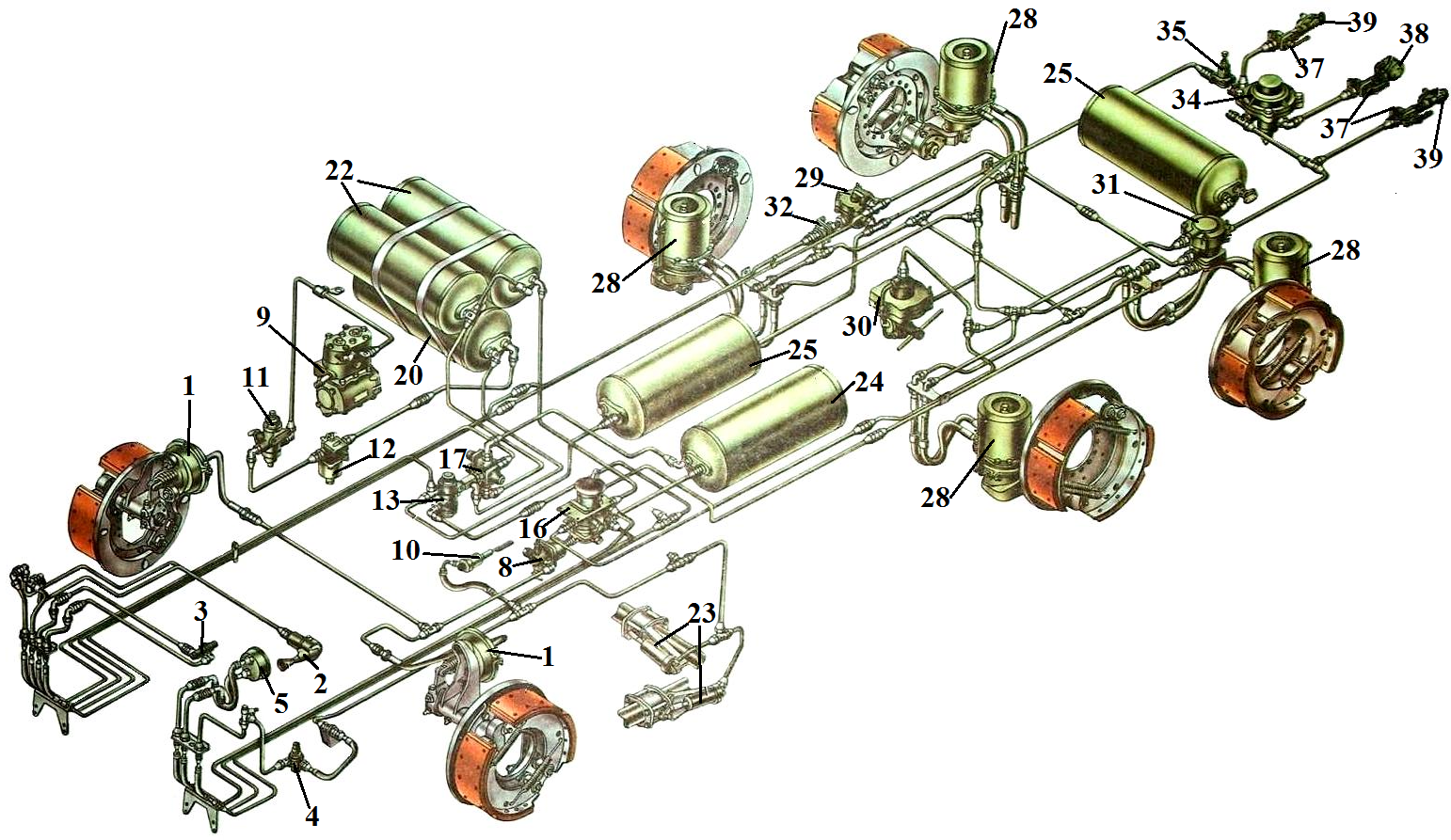 Газ 3221 двигатель 405 технические характеристики