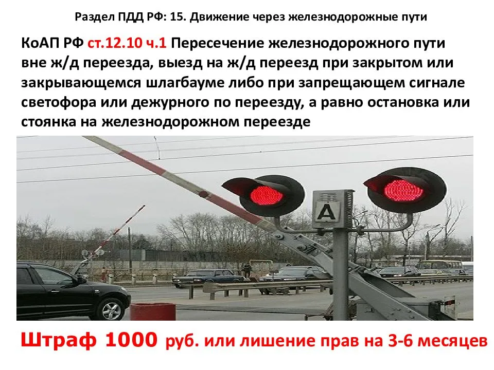 Правила проезда перекрёстков со светофорами с дополнительной секцией