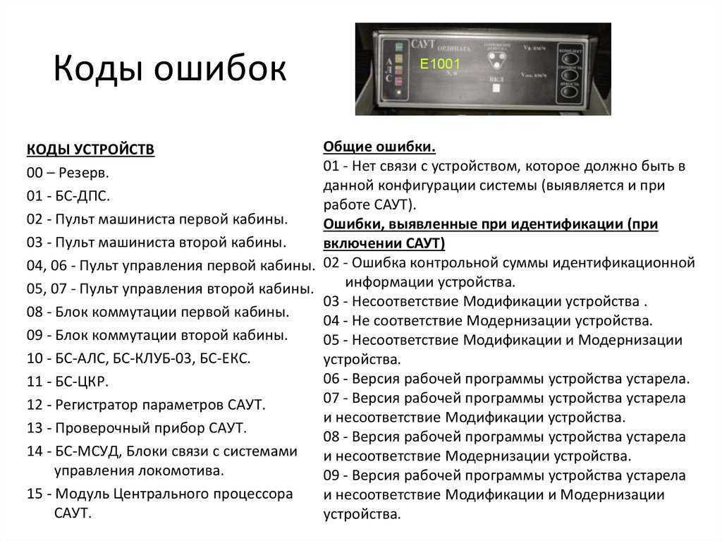 Bmw ksd 10-2011 (multi + rus) » soruft - только русский интерфейс