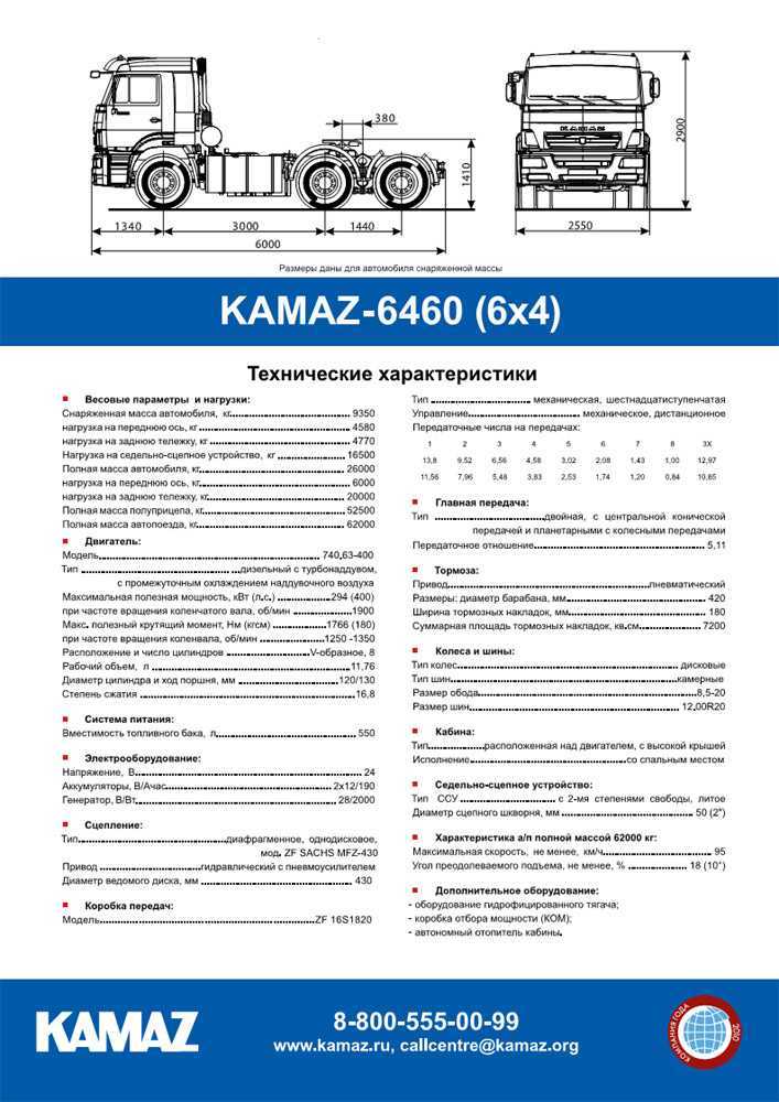 Kamaz - 6460-73 (6x4)