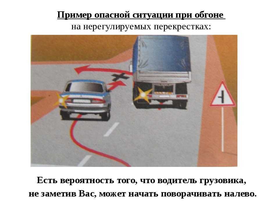 Дорожный знак 1.11.2 «опасный поворот налево»