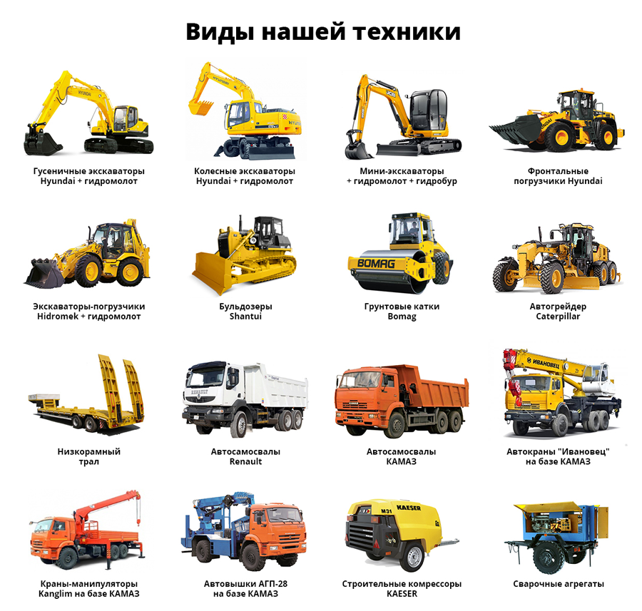 Каталог российских производителей марок коммерческого транспорта и техники специального назначения , характеристики, фото и отзывы
