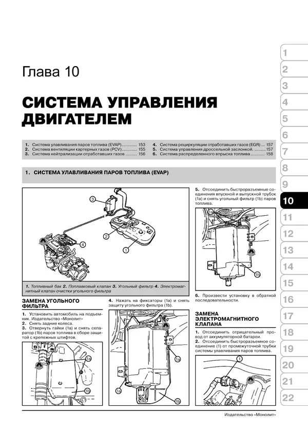 Инструкция и руководство для  
 fiat doblo   на русском