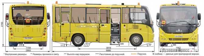 Автобус маз-241