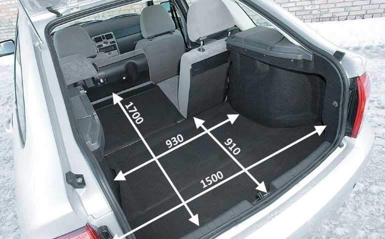 Объем багажника автомобиля: какие бывают размеры багажника машины, от чего он зависит