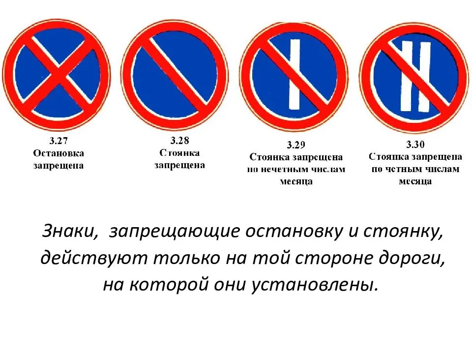 Знаки, запрещающие стоянку и остановку — зоны действия знаков, запрещающих парковку. штрафы за них