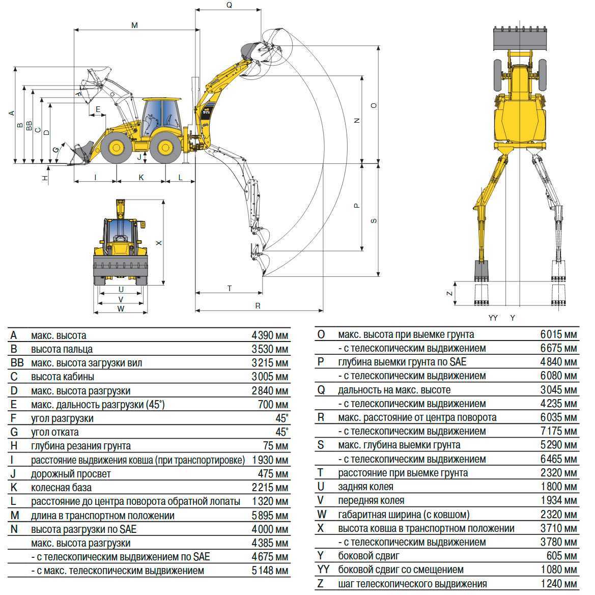 Перечень технических характеристик Комацу ВБ97С, оснащение и  Обзор Komatsu WB97S-5E0 с фото