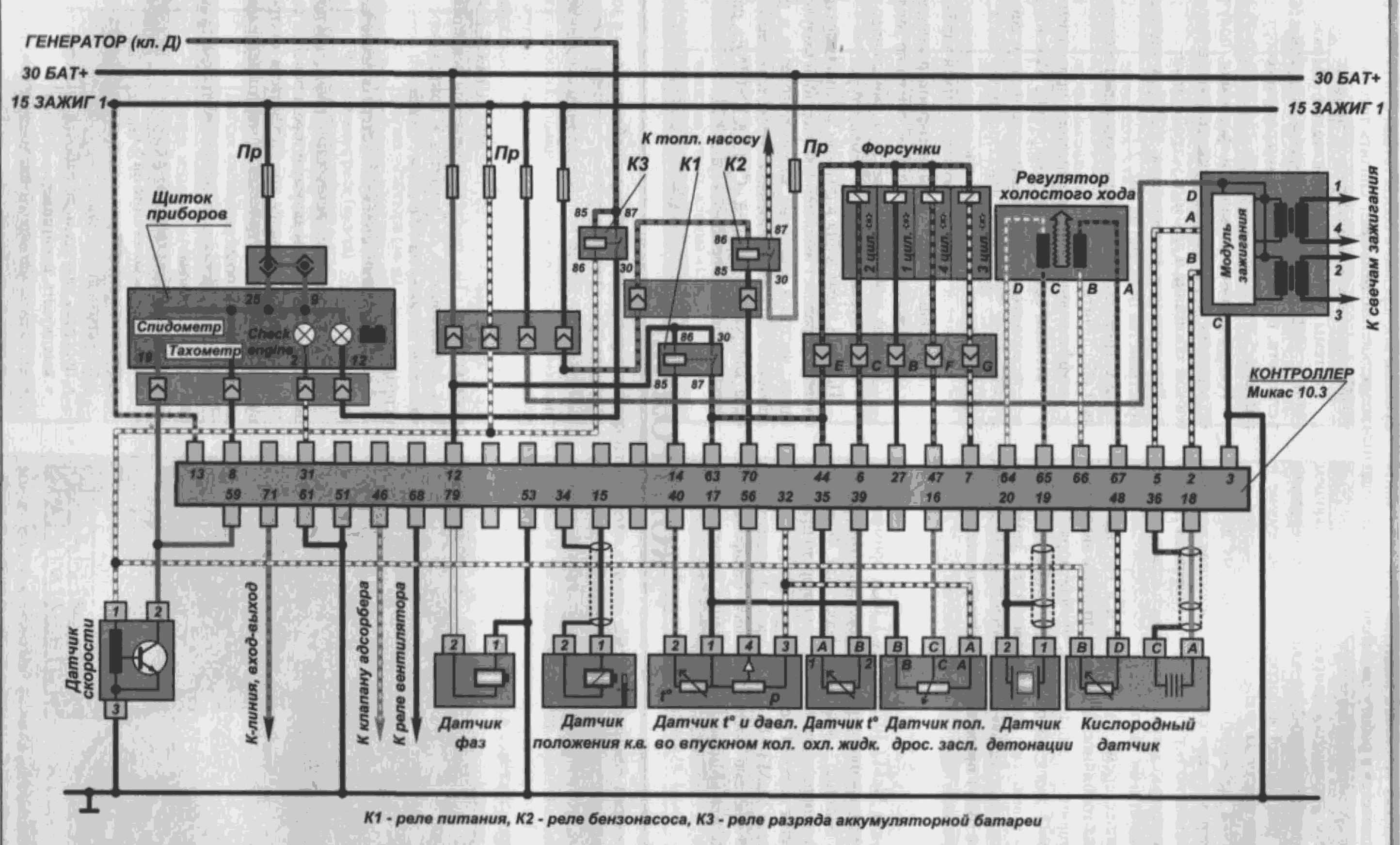 Микас 11ет схема управления двигателем