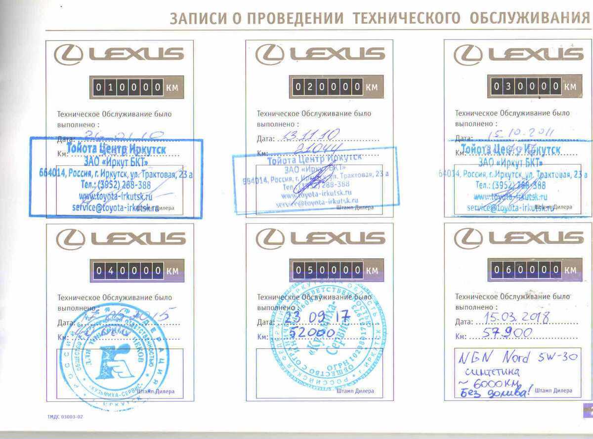 Lexus ls460 2007 года отзыв владельца №20720