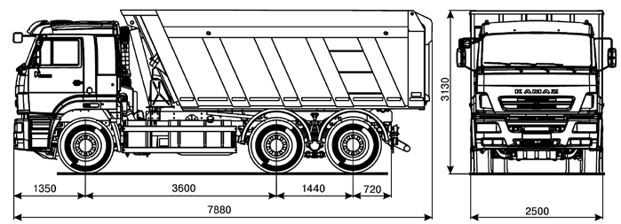 Камаз 20-тонник самосвал: технические характеристики, расход топлива, вес кузова