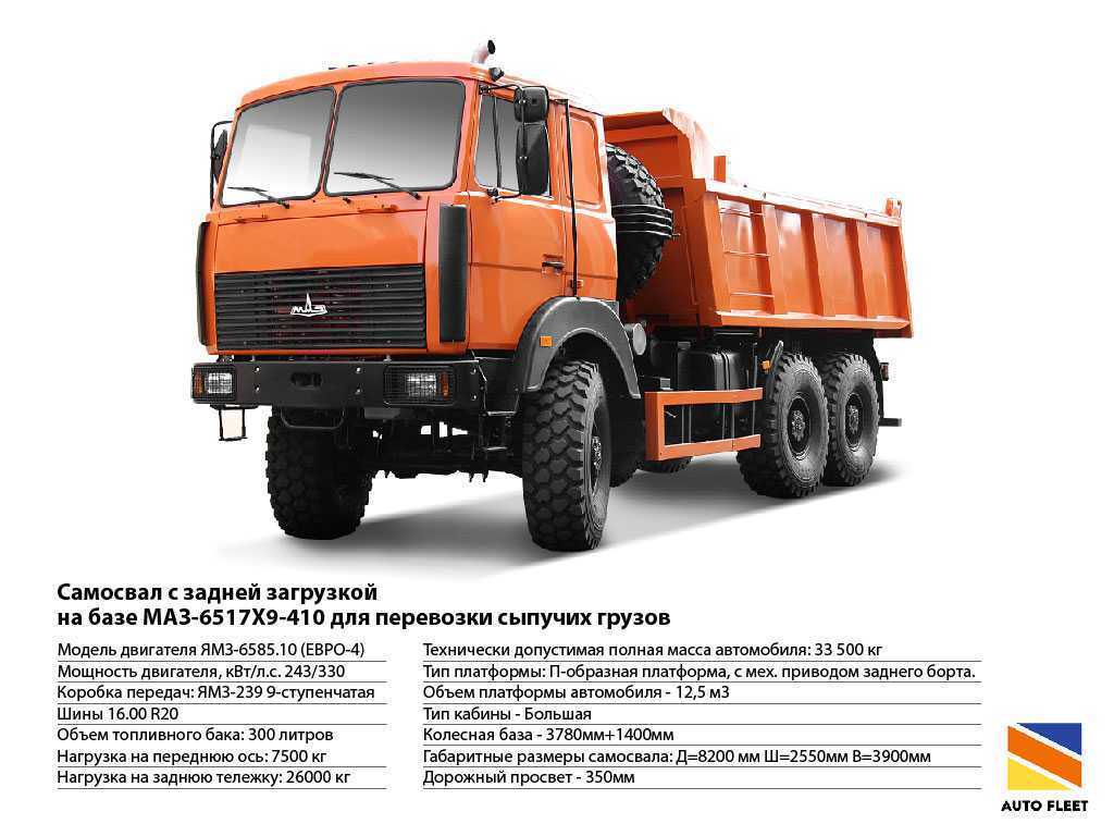 Маз 437041 262 – грузовик маз 437041-262,-222 - полная характеристика автомобиля. технические параметры, габаритные размеры. отзывы владельцев