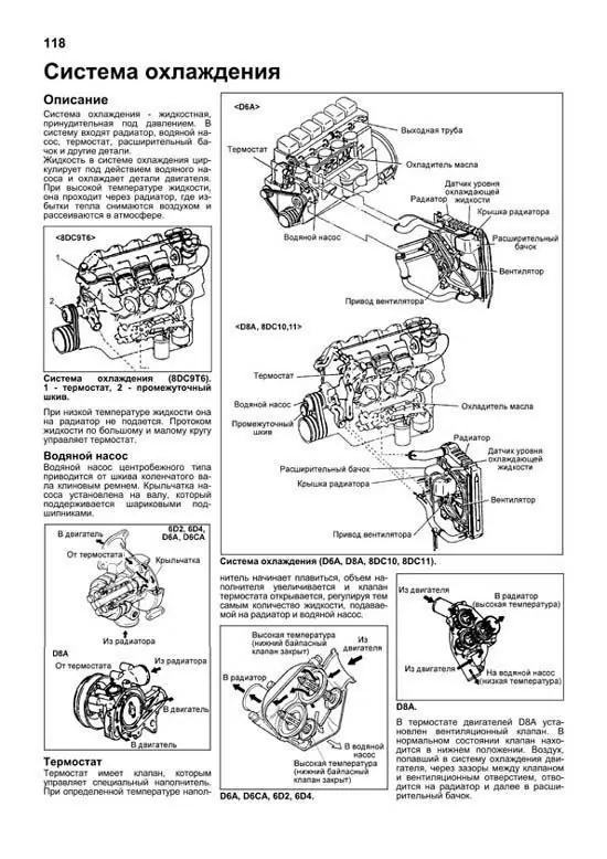 Двигатель h07d тех характеристики - авто портал