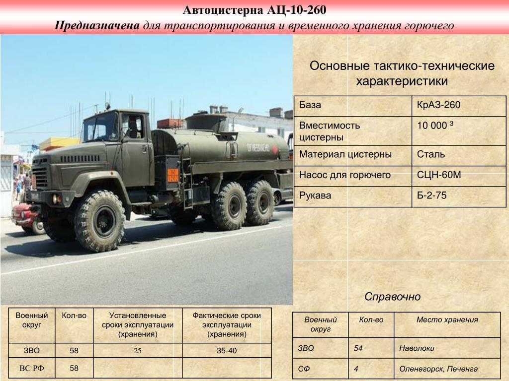 Последние советские тяжёлые армейские грузовики краз-260