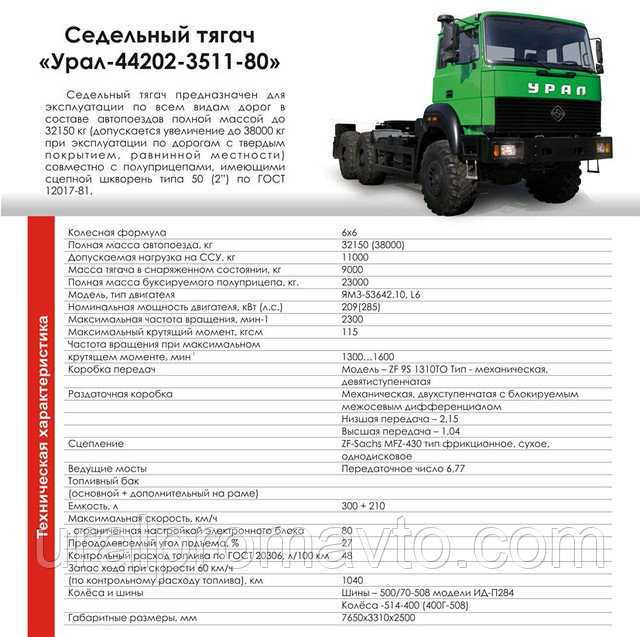 Урал-44202: технические характеристики
