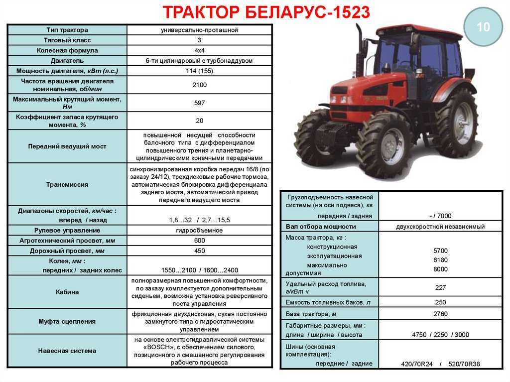 Трактор мтз-310 / мтз-320 (беларусь) - руководство по эксплуатации
