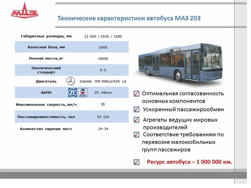 Технические характеристики автобусов МАЗ-203, их  и обзор с фото