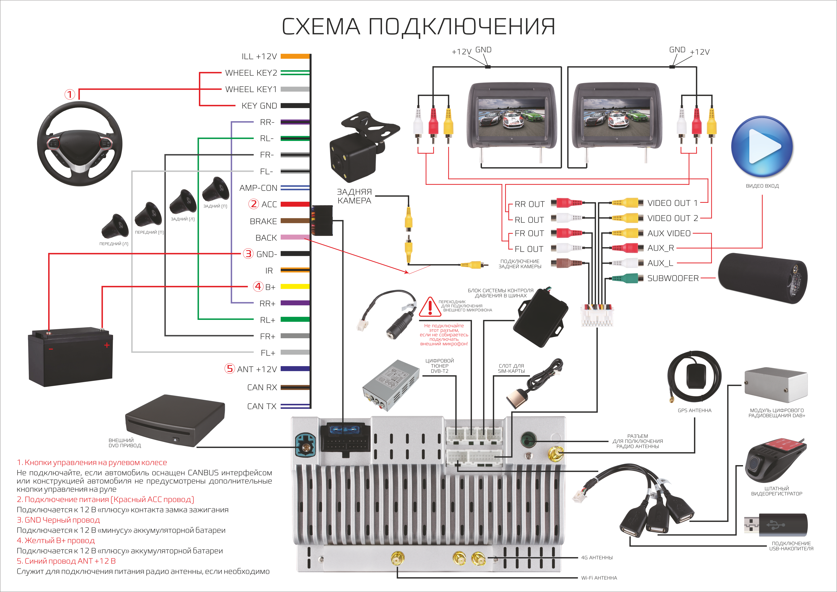 Схема подключения 2din