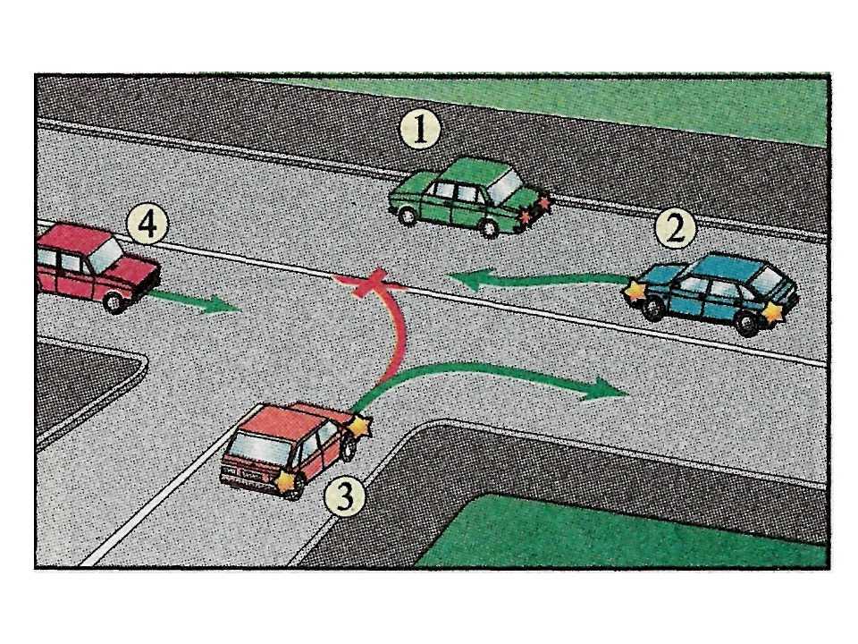 Перекресток равнозначных дорог: что это такое, правила проезда