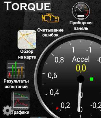 Torque pro скачать на русском для андроид полную версию бесплатно