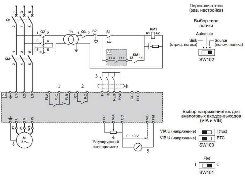 Применение электрических инверторов 12-220: обзор популярных моделей
