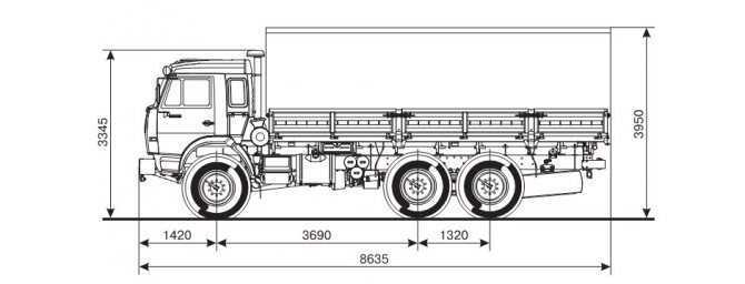 Камаз 5490 - технические характеристики тягача
