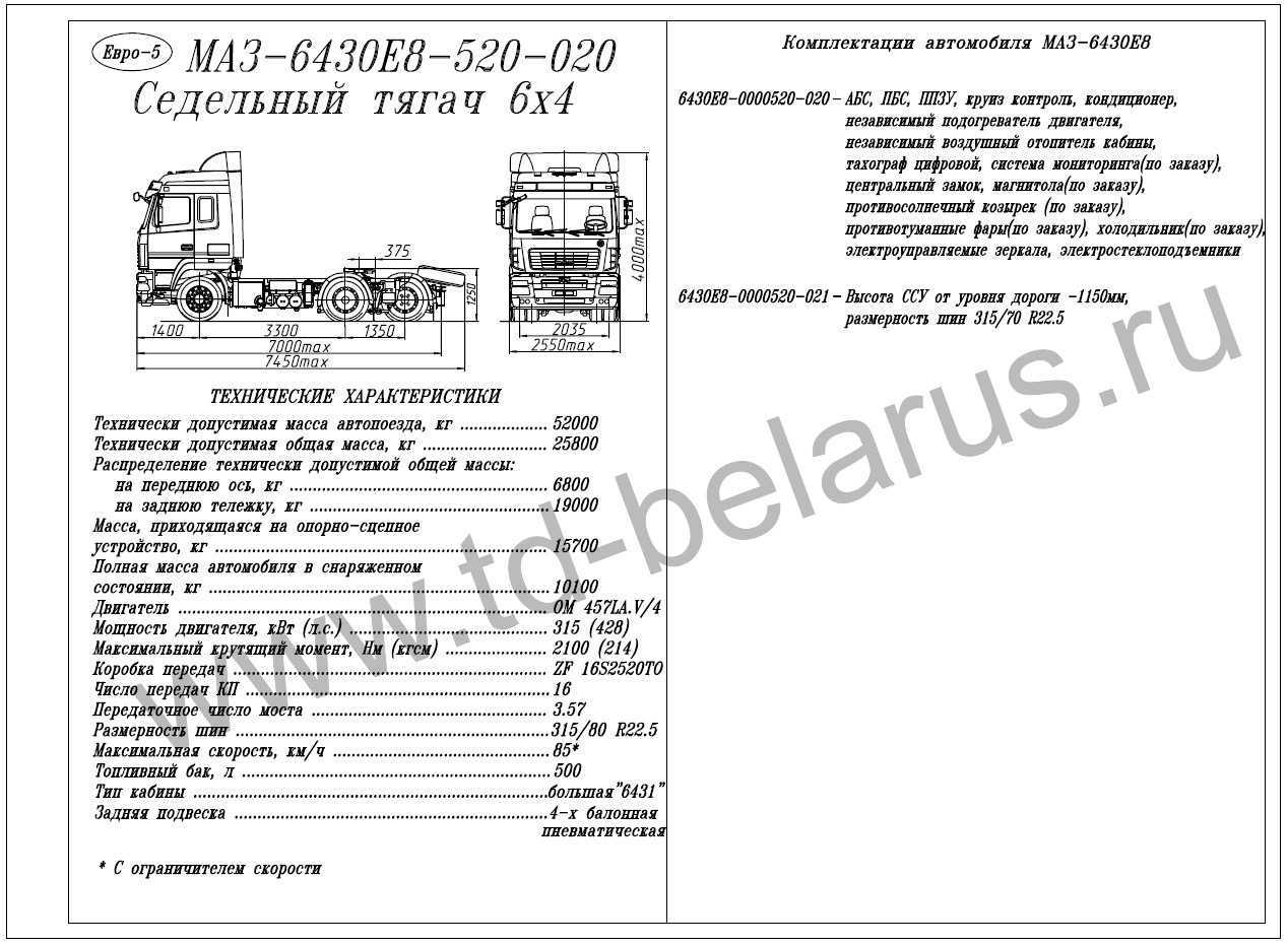 Маз-6430: технические характеристики, отзывы владельцев, расход топлива