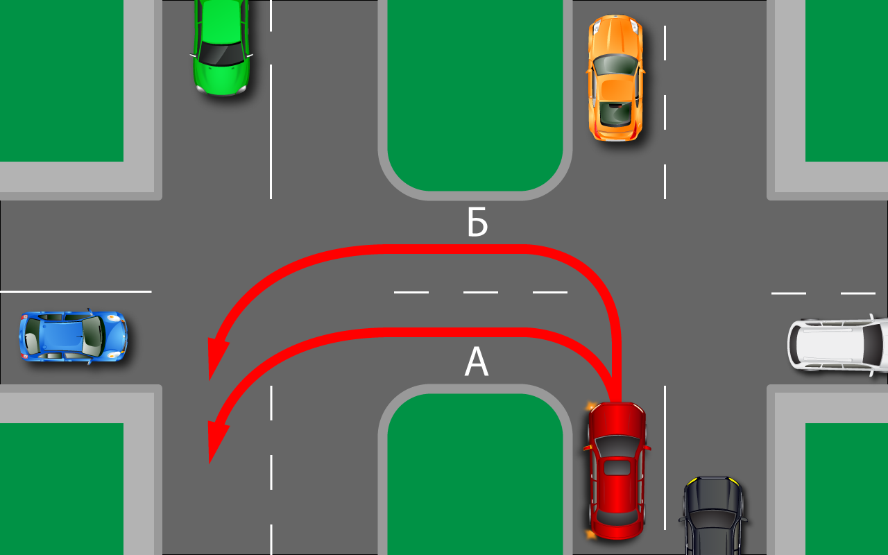 Проезд перекрестков — правила дорожного движения