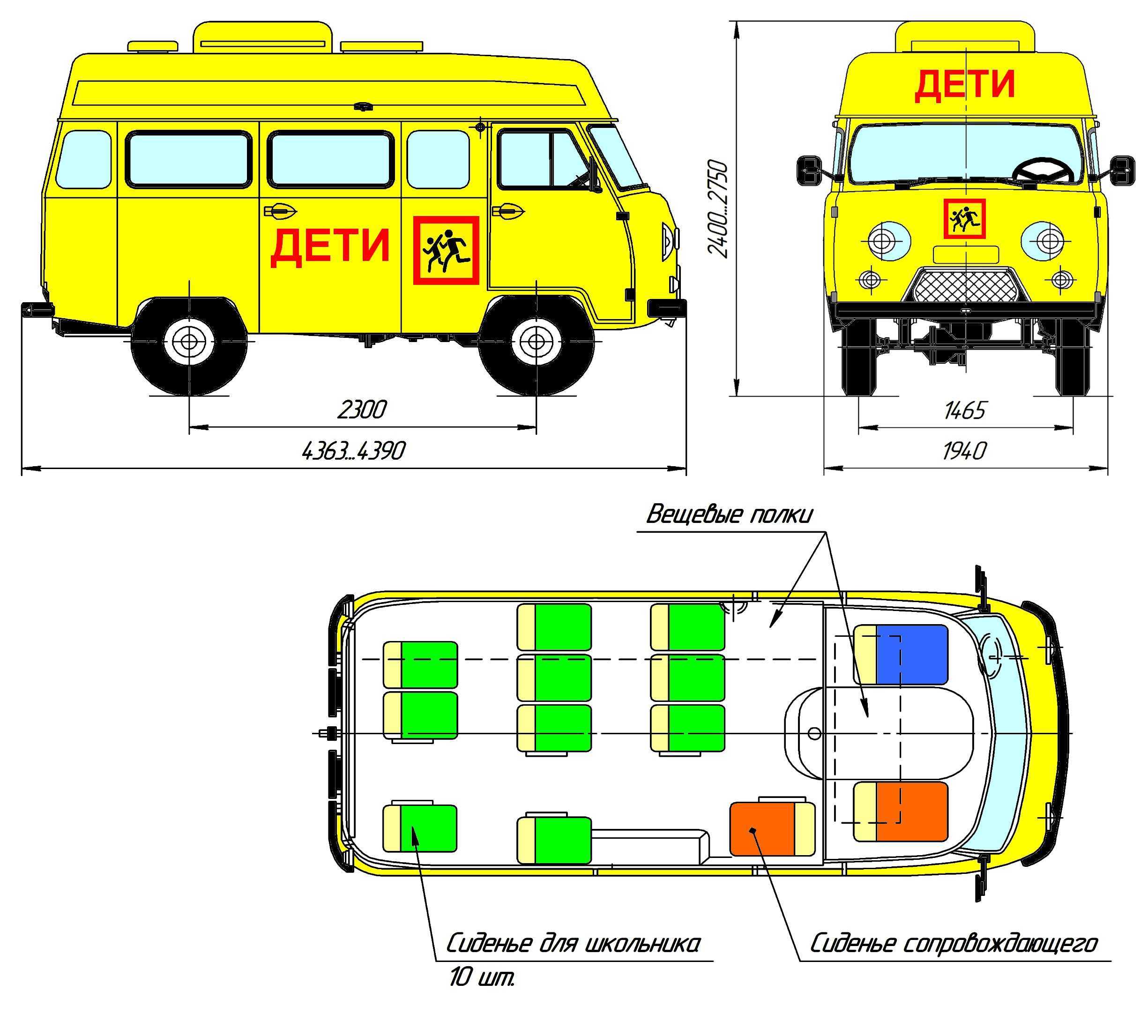 Уаз 220602 фото – технические характеристики уаз (uaz) 2206 220602 4 дв. микроавтобус 4мкпп 1985- г.