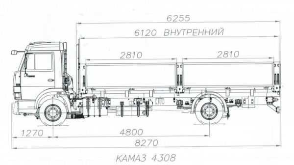 Камаз 4308 технические характеристики: грузоподъемность, модификации, двигатель