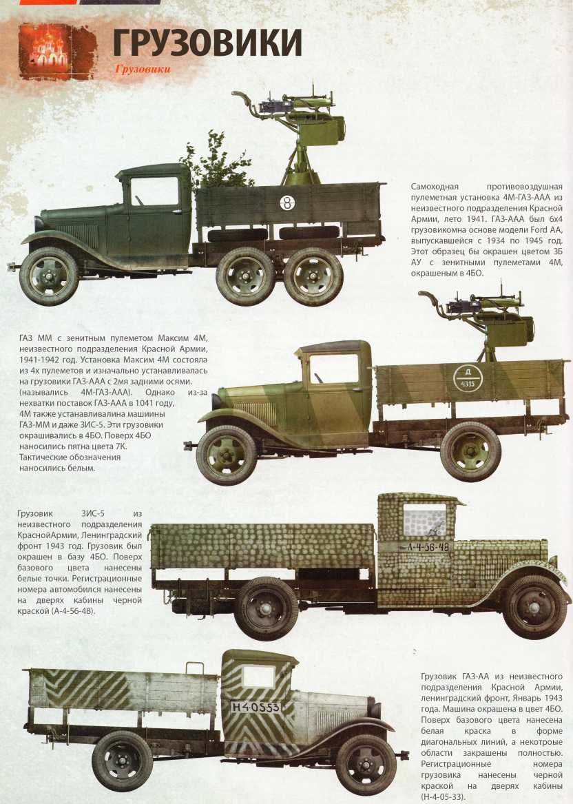ГАЗ-ААА – это советский трёхосный грузовик с колёсной формулой 6х4 Данная модель выпускалась на Горьковском автомобильном заводе почти десять лет – с 1935 по 1943 год В общей сложности, было выпущено 37 373 грузовика ГАЗ-ААА В их числе – 3331 бронеавтомоб
