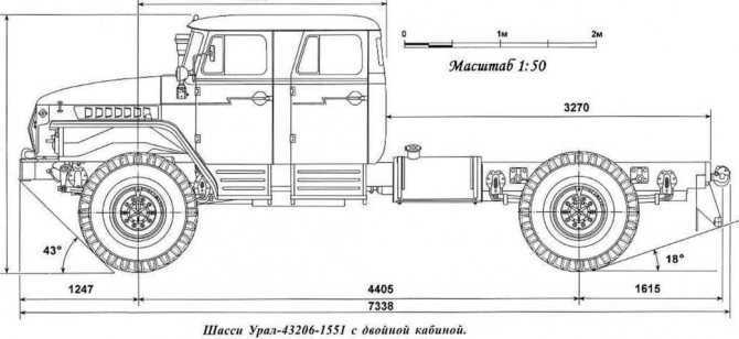 Урал 43206: технические характеристики грузовик.биз