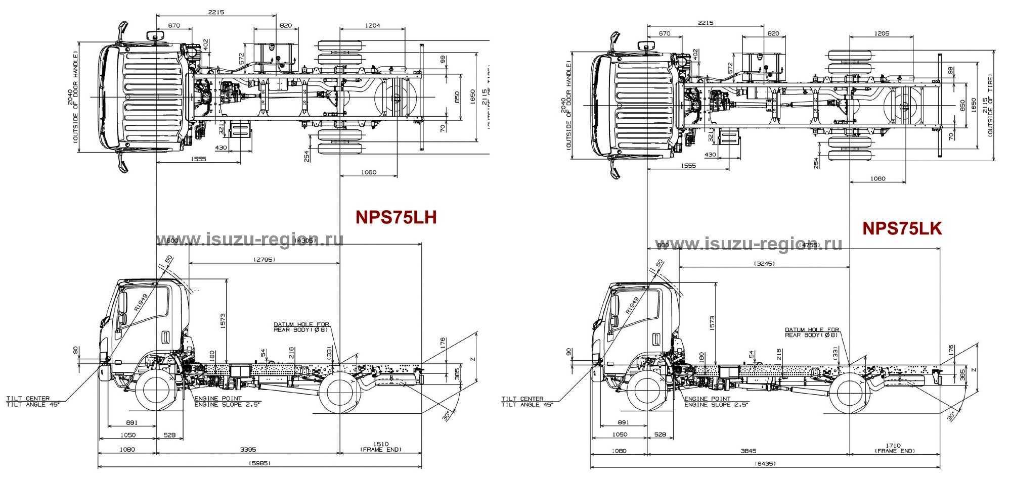 Перечень технических характеристик ISUZU ELF 55, их  и обзор с фото