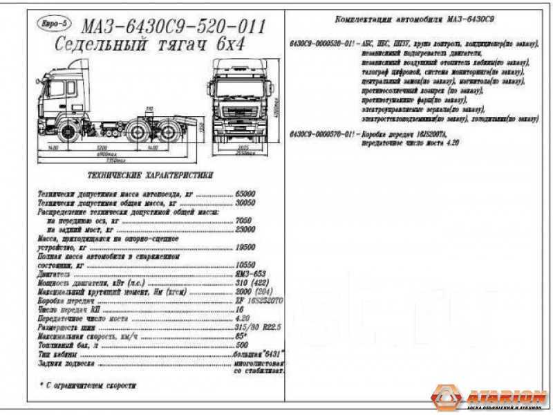 Седельный тягач маз 6430: технические характеристики, расход топлива и отзывы :: syl.ru