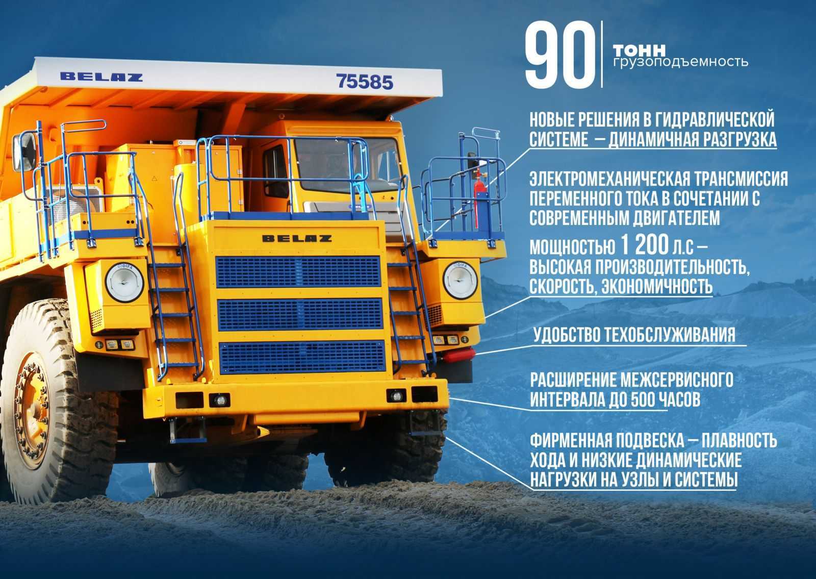 Белаз 540 — технические характеристики