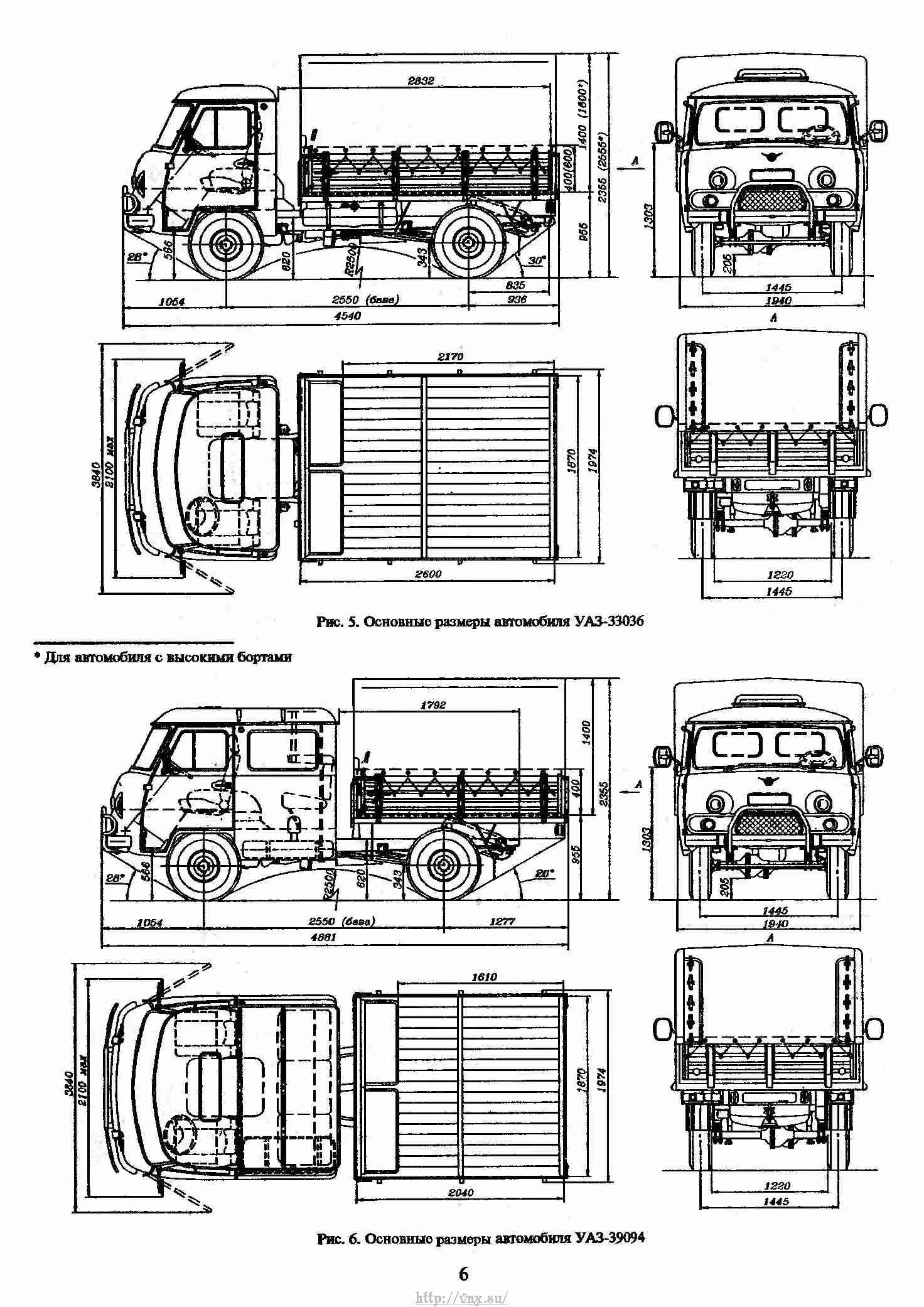 Уаз-39094 «фермер» технические характеристики, двигатель и кузов, отзывы