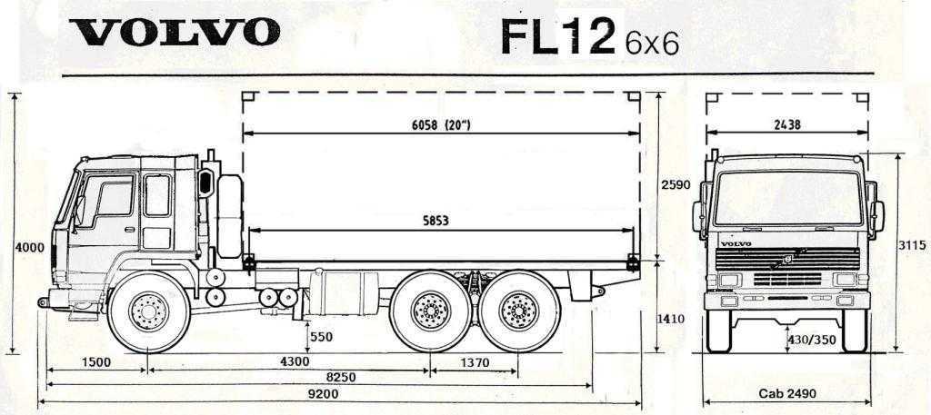 Volvo fl6: технические характеристики