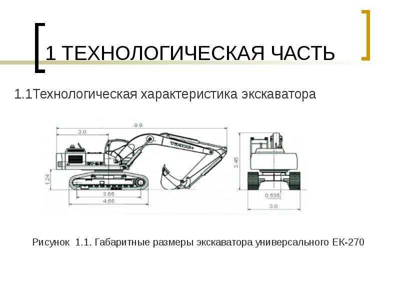 Схематичное изображение экскаватора вид сверху